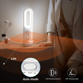 2-in-1 Portable LED Motion Sensor Night Light Indoor Flashlight - Rechargeable_10