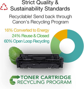 Genuine Toner Cartridge 137 Black (9435B001), 1-Pack Imageclass Mf212W, Mf216N, Mf217W, Mf244Dw, Mf247Dw, Mf249Dw, Mf227Dw, Mf229Dw, Mf232W, Mf236N, Lbp151Dw, D570 Laser Printers