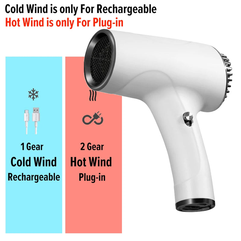 2600mAh Cordless Anion Blow Dryer Portable Hair Dryer 40/500W USB Rechargeable Powerful 2 Gears for Household Travel Salon