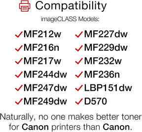 Genuine Toner Cartridge 137 Black (9435B001), 1-Pack Imageclass Mf212W, Mf216N, Mf217W, Mf244Dw, Mf247Dw, Mf249Dw, Mf227Dw, Mf229Dw, Mf232W, Mf236N, Lbp151Dw, D570 Laser Printers